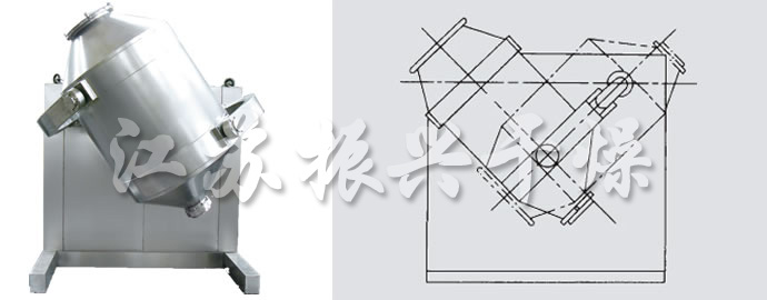 SYH系列三維運(yùn)動混合機(jī)